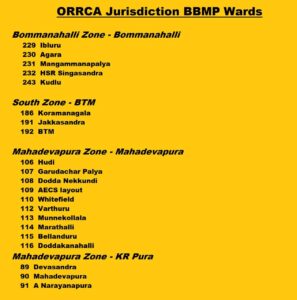 Orrca jurisdiction BBMP Wards