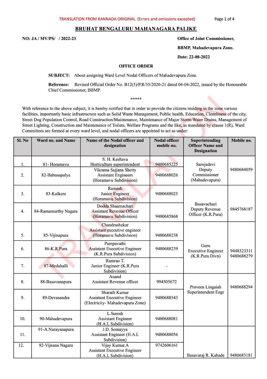 BBMP Mahadevapura Zone