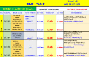 Train time table