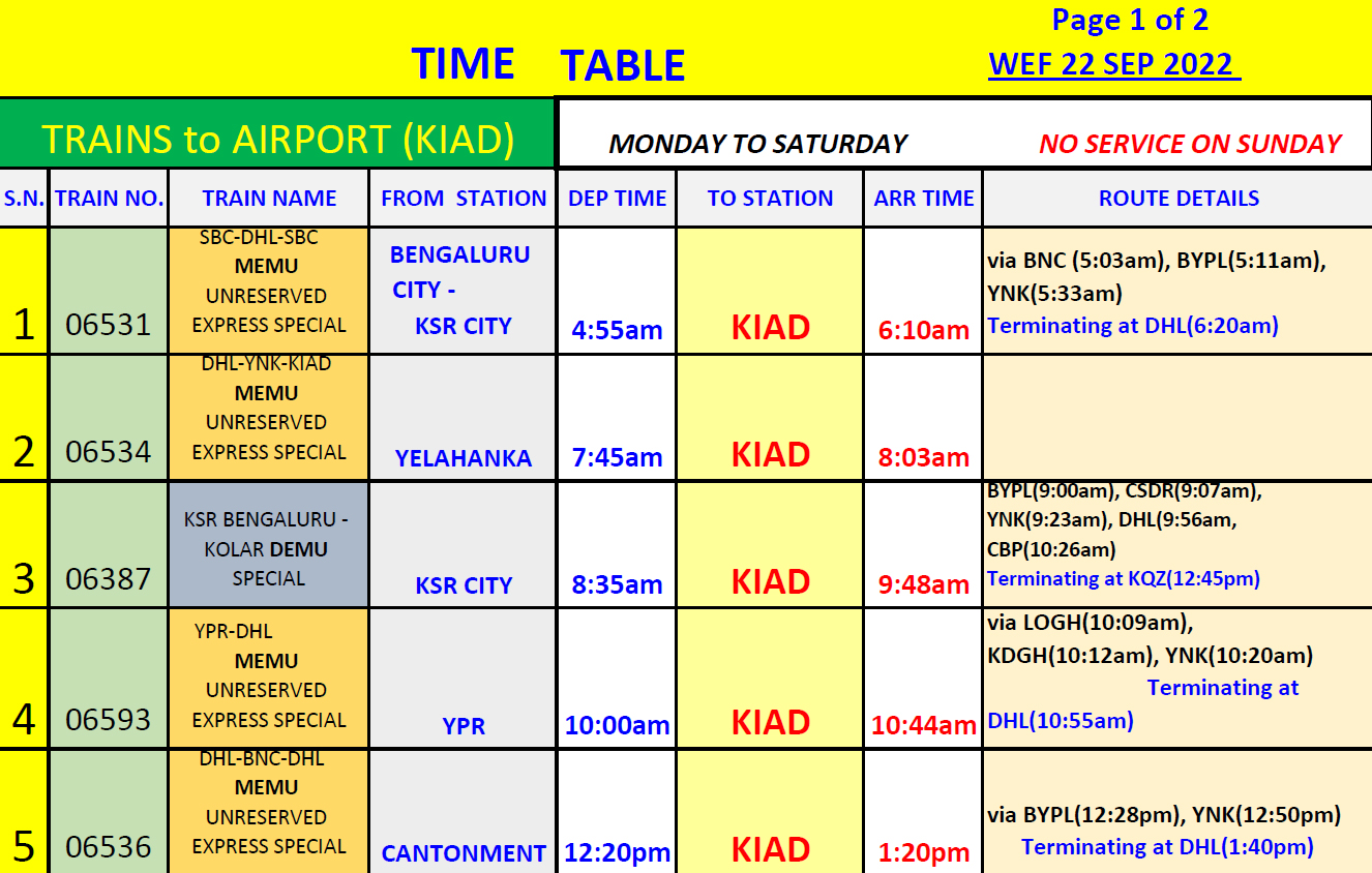 Train time table