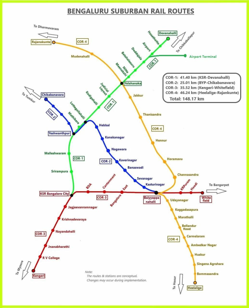 Bengaluru suburban rail routes