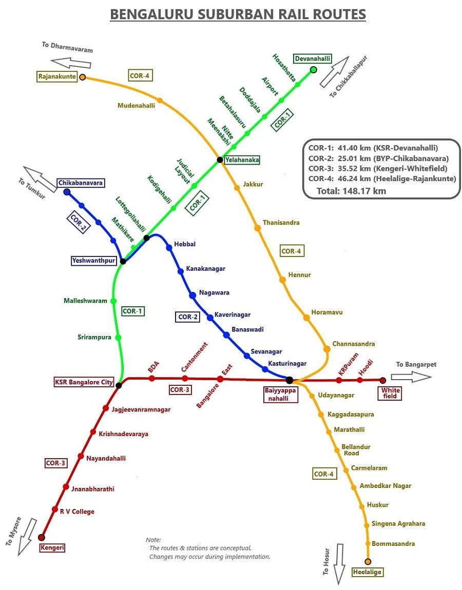 Bengaluru Suburban Rail Project