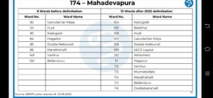 174 Mahadevpura