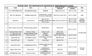 All pls see mechanized sweeping schedule – pls report if you dont see any of the roads clean if you pass such roads daily