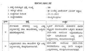 BBMP SWD Question