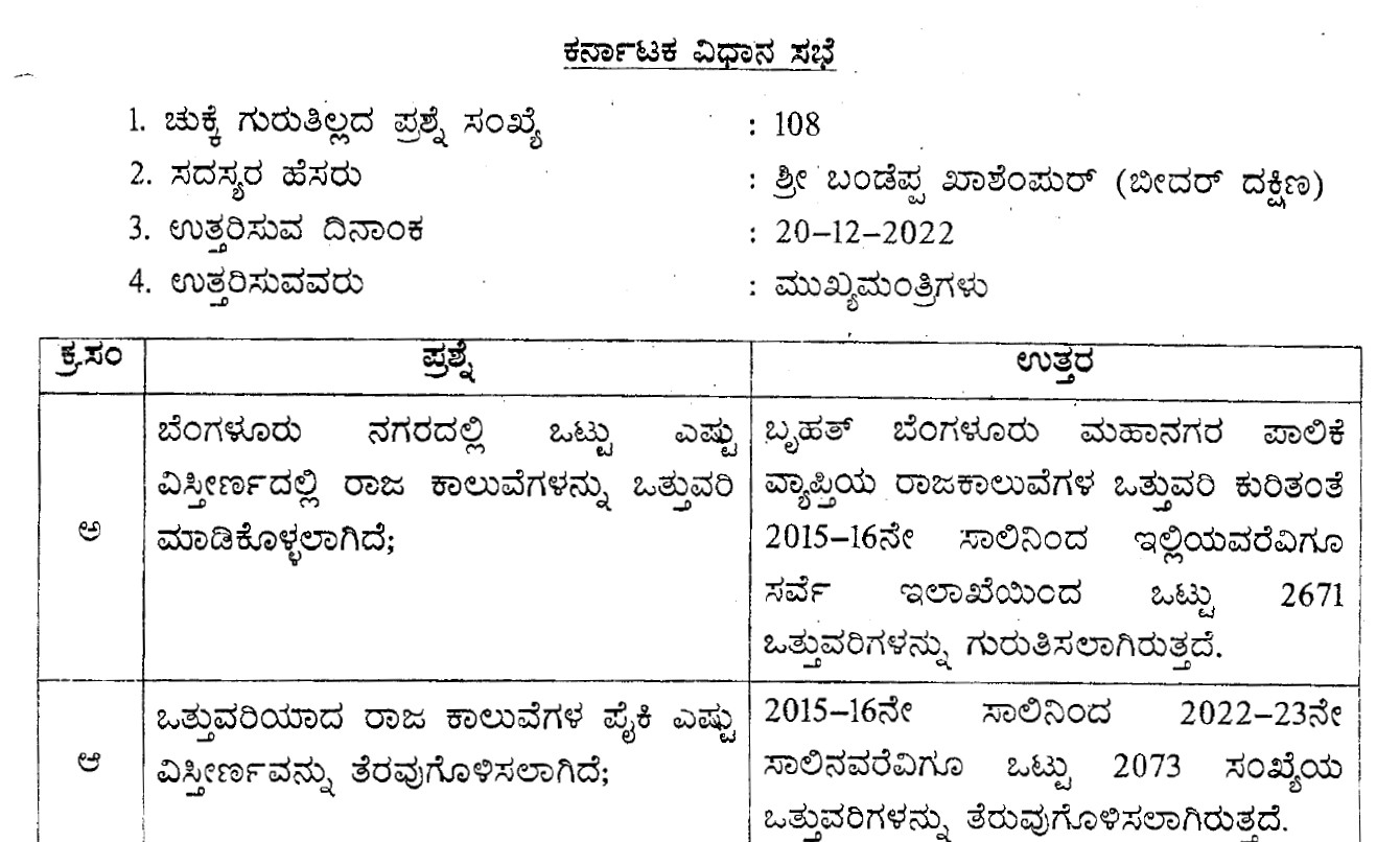 BBMP SWD Question