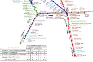 Bengaluru Suburban Rail Project(Updated Map)